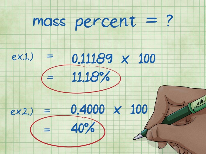 How to Calculate Quick Ratio: 8 Steps (with Pictures) - wikiHow How to Calculate Quick Ratio: 8 Steps (with Pictures) - wikiHow